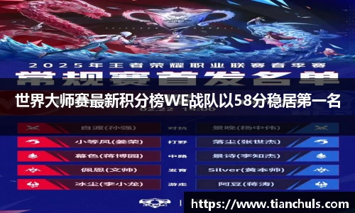 世界大师赛最新积分榜WE战队以58分稳居第一名